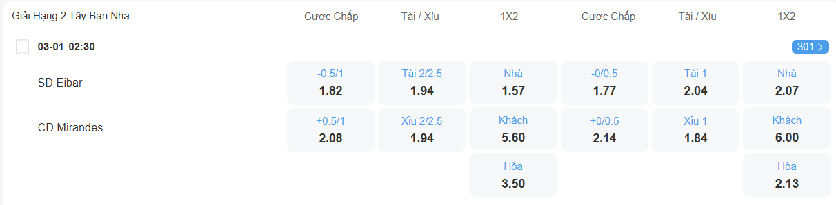Tỉ lệ kèo Eibar vs Mirandes nhan-dinh-soi-keo-eibar-vs-mirandes-luc-02h30-ngay-3-1-2026-2