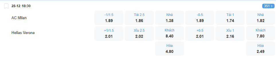 nhan-dinh-soi-keo-milan-vs-verona-luc-18h30-ngay-28-12-2025-2