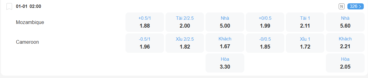 nhan-dinh-soi-keo-mozambique-vs-cameroon-luc-02h00-ngay-1-1-2026-2