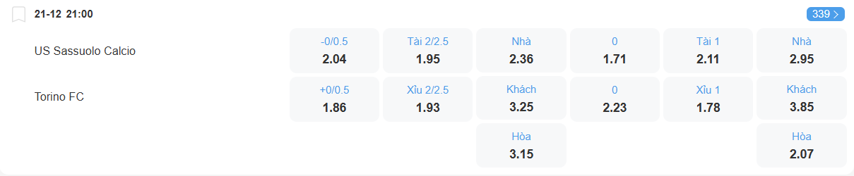 nhan-dinh-soi-keo-sassuolo-vs-torino-luc-21h00-ngay-21-12-2025-2