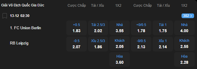 Tỷ lệ kèo Union Berlin vs RB Leipzig nhan-dinh-soi-keo-union-berlin-vs-rb-leipzig-luc-02h30-ngay-13-12-2025-2