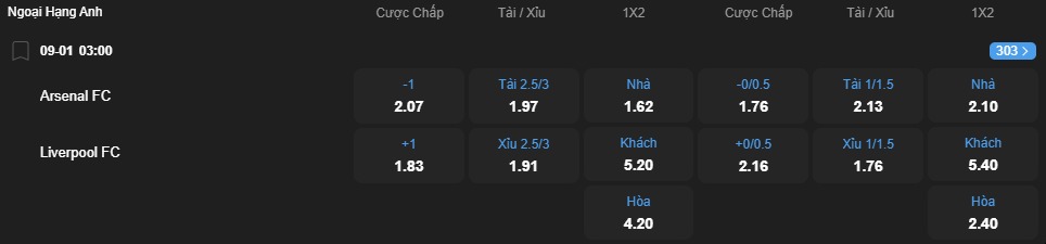 Tỷ lệ kèo Arsenal vs Liverpool nhan-dinh-soi-keo-arsenal-vs-liverpool-luc-03h00-ngay-9-1-2026-2