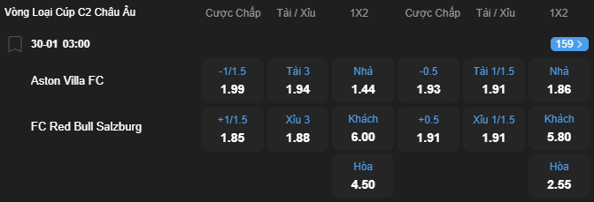 nhan-dinh-soi-keo-aston-villa-vs-red-bull-salzburg-luc-03h00-ngay-30-1-2026-2