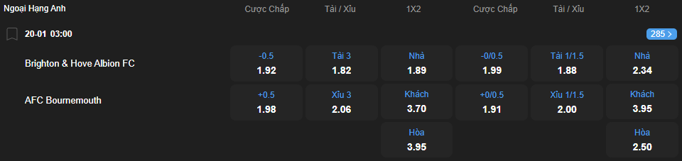 nhan-dinh-soi-keo-brighton-vs-bournemouth-luc-03h00-ngay-20-1-2026-2