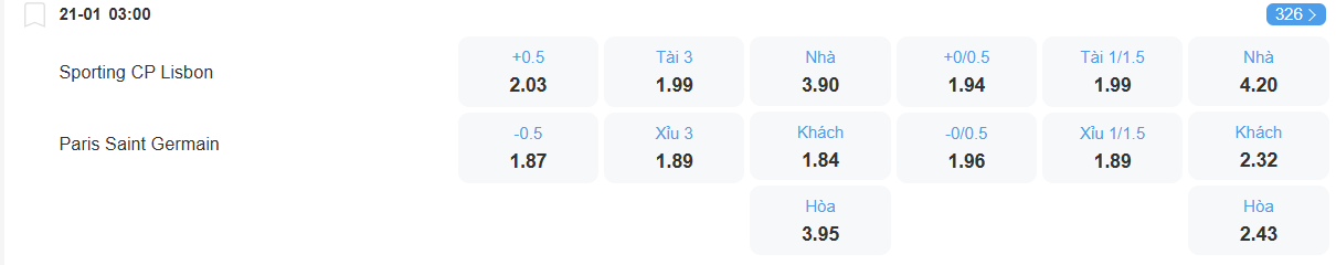 nhan-dinh-soi-keo-sporting-lisbon-vs-psg-luc-03h00-ngay-21-1-2026-2
