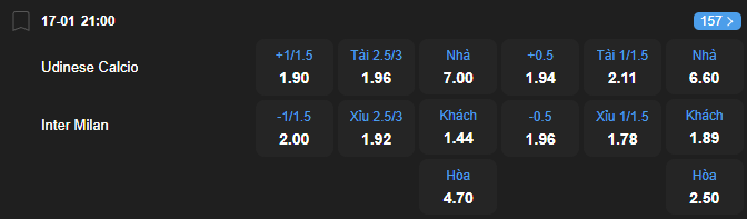 nhan-dinh-soi-keo-udinese-vs-inter-milan-luc-21h00-ngay-17-1-2026-2