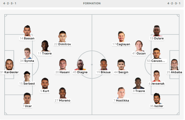 nhan-dinh-soi-keo-amed-vs-vanspor-luc-00h00-ngay-24-2-2026-3