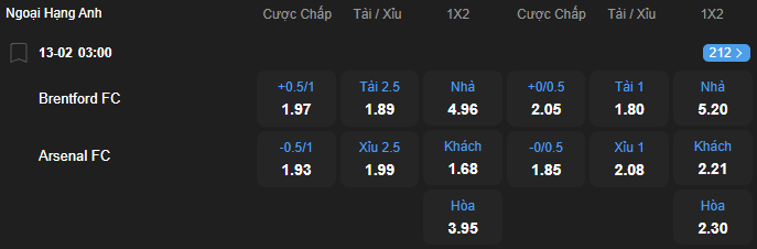 nhan-dinh-soi-keo-brentford-vs-arsenal-luc-03h00-ngay-13-2-2026-2