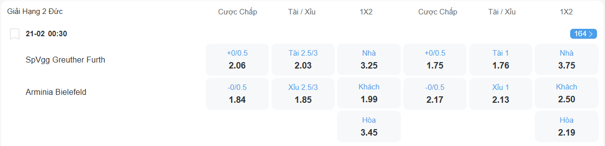 Tỉ lệ kèo Greuther Furth vs Bielefeld nhan-dinh-soi-keo-greuther-furth-vs-bielefeld-luc-00h30-ngay-21-2-2026-2