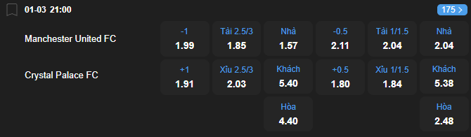 Tỷ lệ kèo Manchester United vs Crystal Palace nhan-dinh-soi-keo-manchester-united-vs-crystal-palace-luc-21h00-ngay-1-3-2026-2