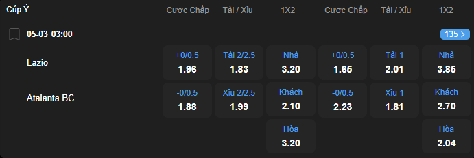 nhan-dinh-soi-keo-lazio-vs-atalanta-luc-03h00-ngay-5-3-2026-2